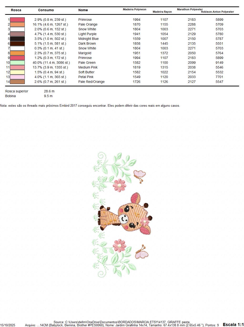 Giraffe embroidery designs - Safari wild animals with flowers machine embroidery pattern - Baby girl file - instant digital download pes jef