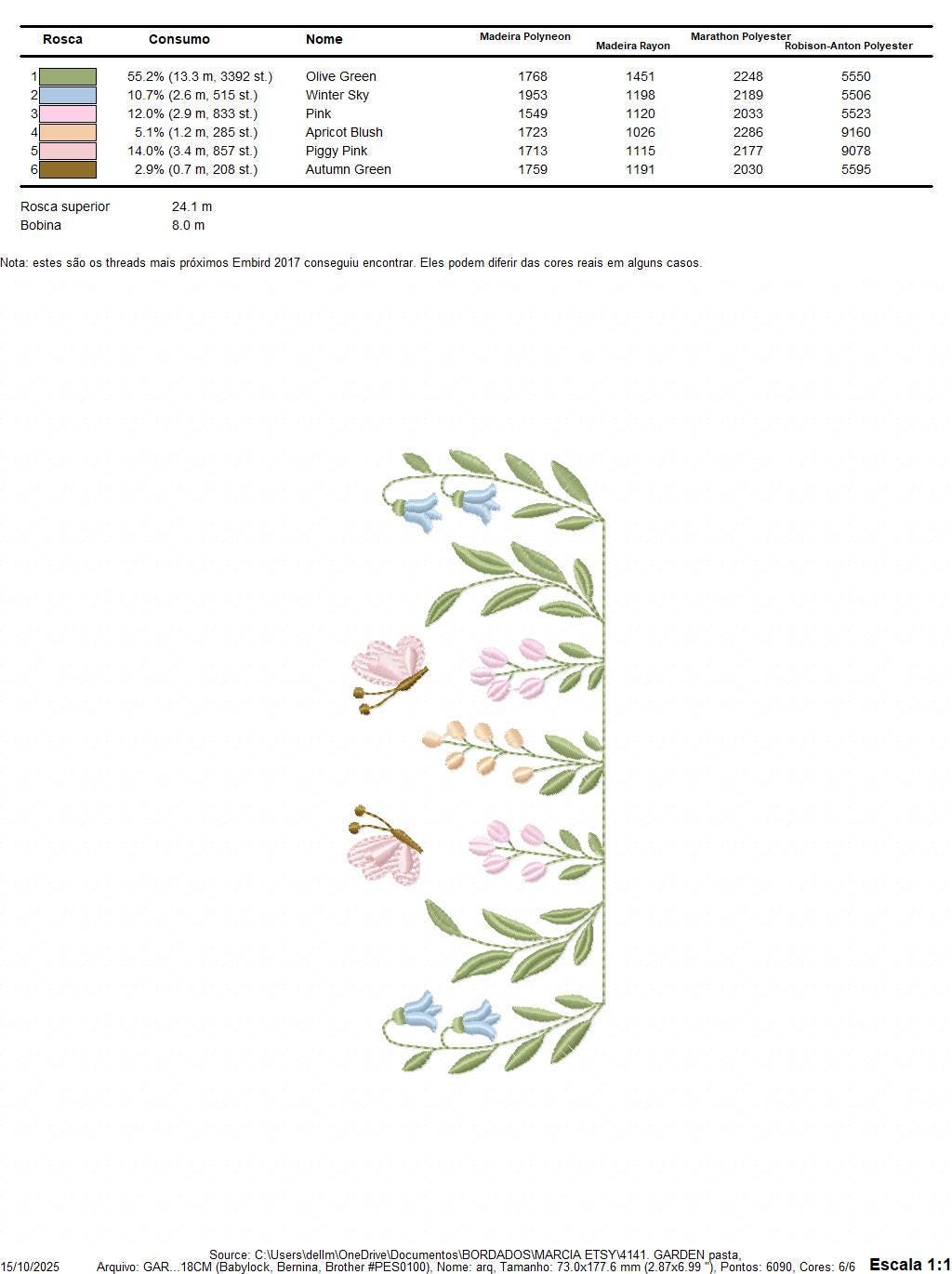Flower garden embroidery design - Tulip flowers with butterflies machine embroidery pattern - Kitchen Tea towel divider - Instant download