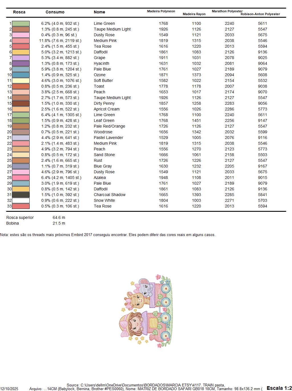 Safari Wild Animals in a train embroidery designs - Elephant and Giraffe machine embroidery pattern - Baby Girl file - Instant download pes