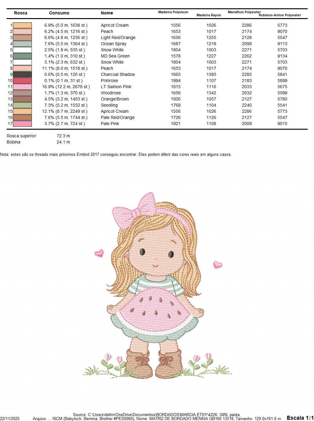 Baby girl embroidery designs - Girl with long hair and lace machine embroidery pattern - Princess with watermelon dress - Instant download