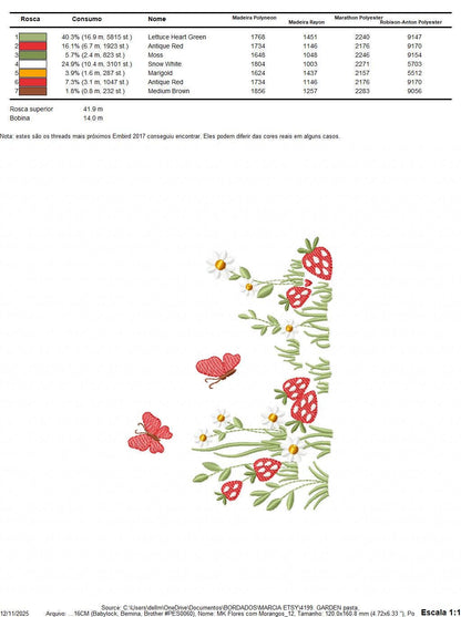 Flower garden embroidery design - Daisies with strawberries and butterflies machine pattern - Kitchen Tea Towel file - Instant download pes
