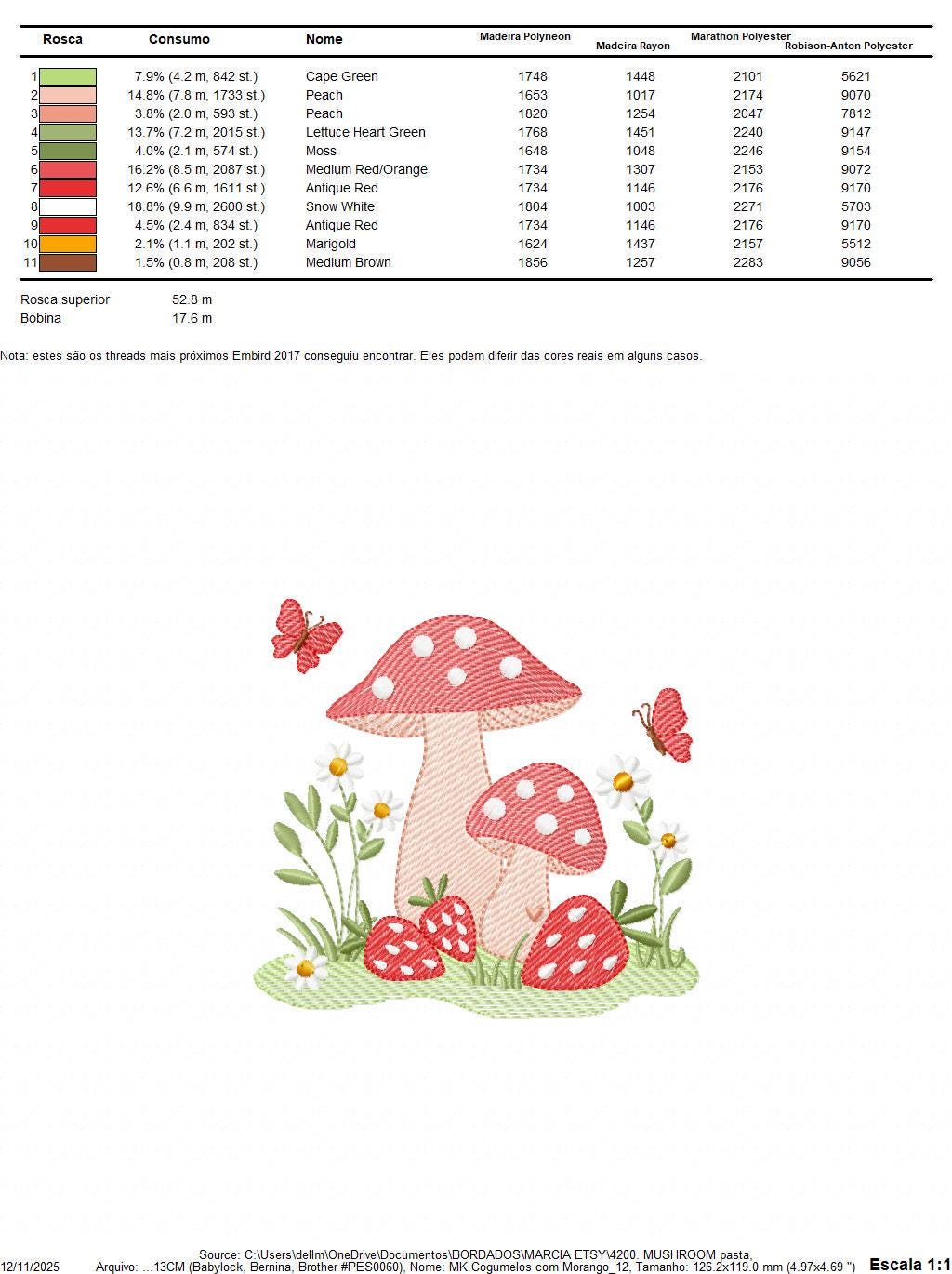 Mushroom with daisies and strawberries embroidery designs - Forest Toad with butterflies machine pattern - Kitchen Towel - Instant download