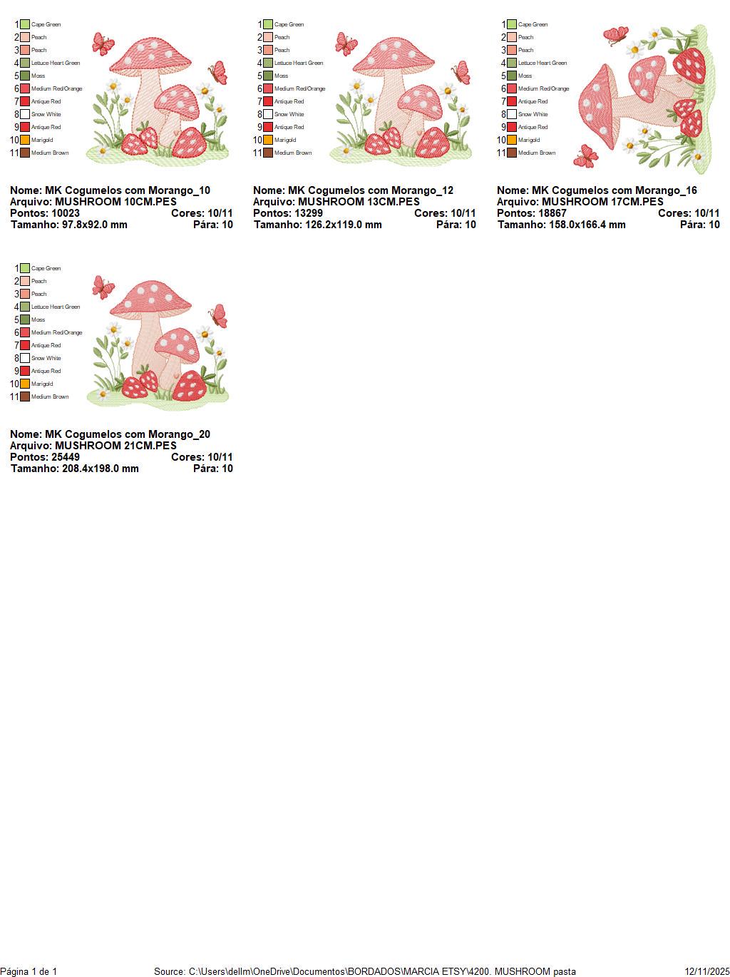 Mushroom with daisies and strawberries embroidery designs - Forest Toad with butterflies machine pattern - Kitchen Towel - Instant download