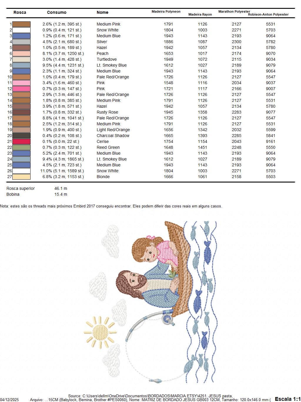 Jesus embroidery designs - Baby girl fishing machine embroidery pattern - Catholic Religious file - Instant digital download pes jef dst hus
