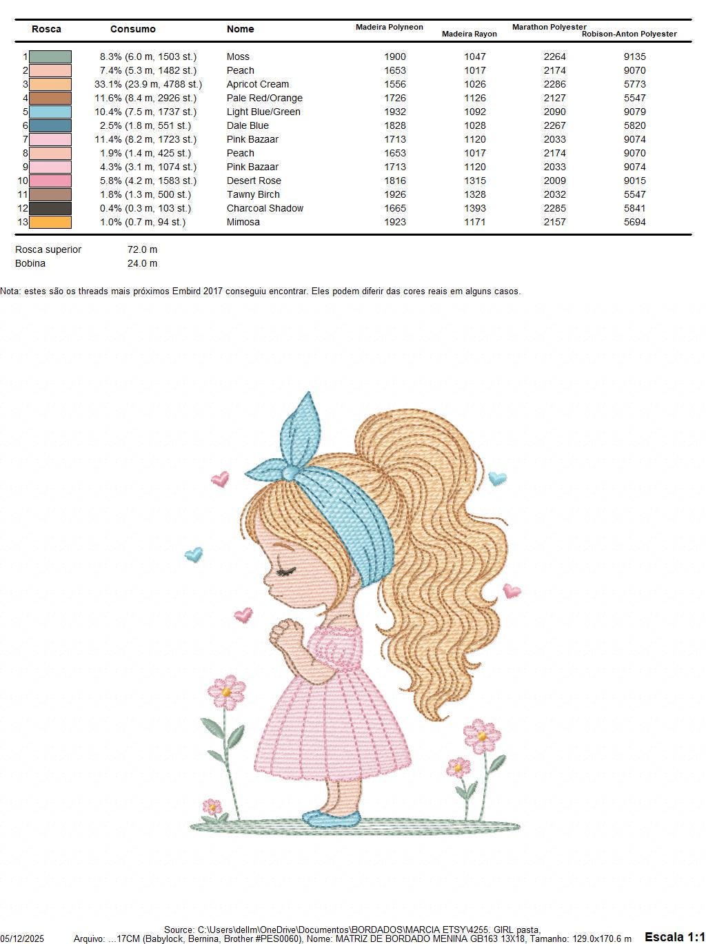 Baby girl embroidery designs - Girl with long hair bun machine embroidery pattern - Princess with flowers file - Instant download pes jef
