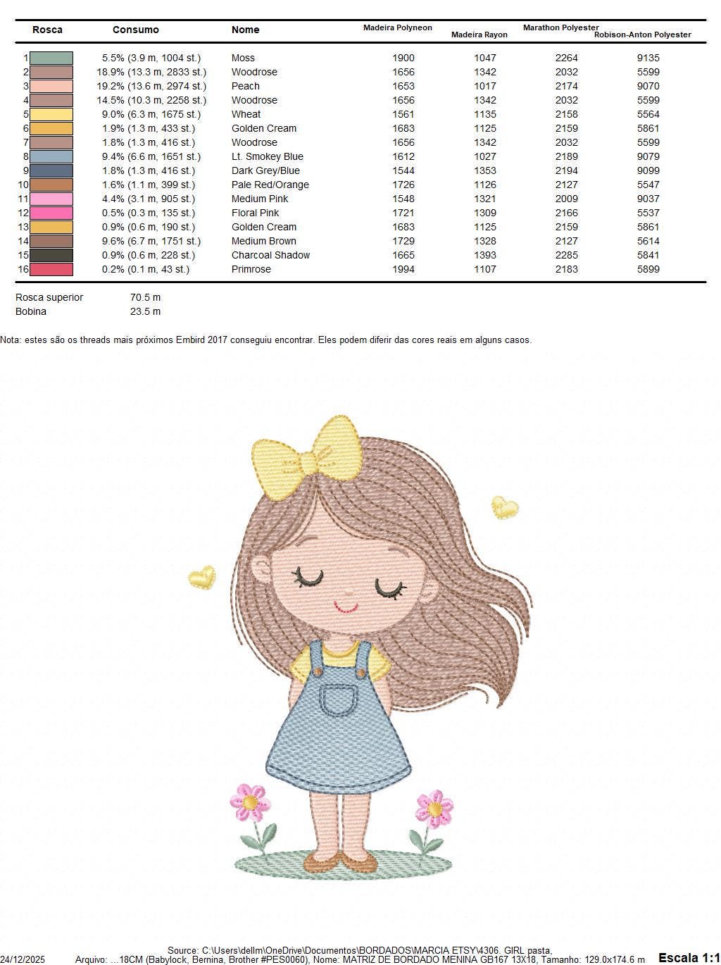 Baby girl with flowers and hearts embroidery designs - Princess with long hair lace machine embroidery pattern - Instant digital download
