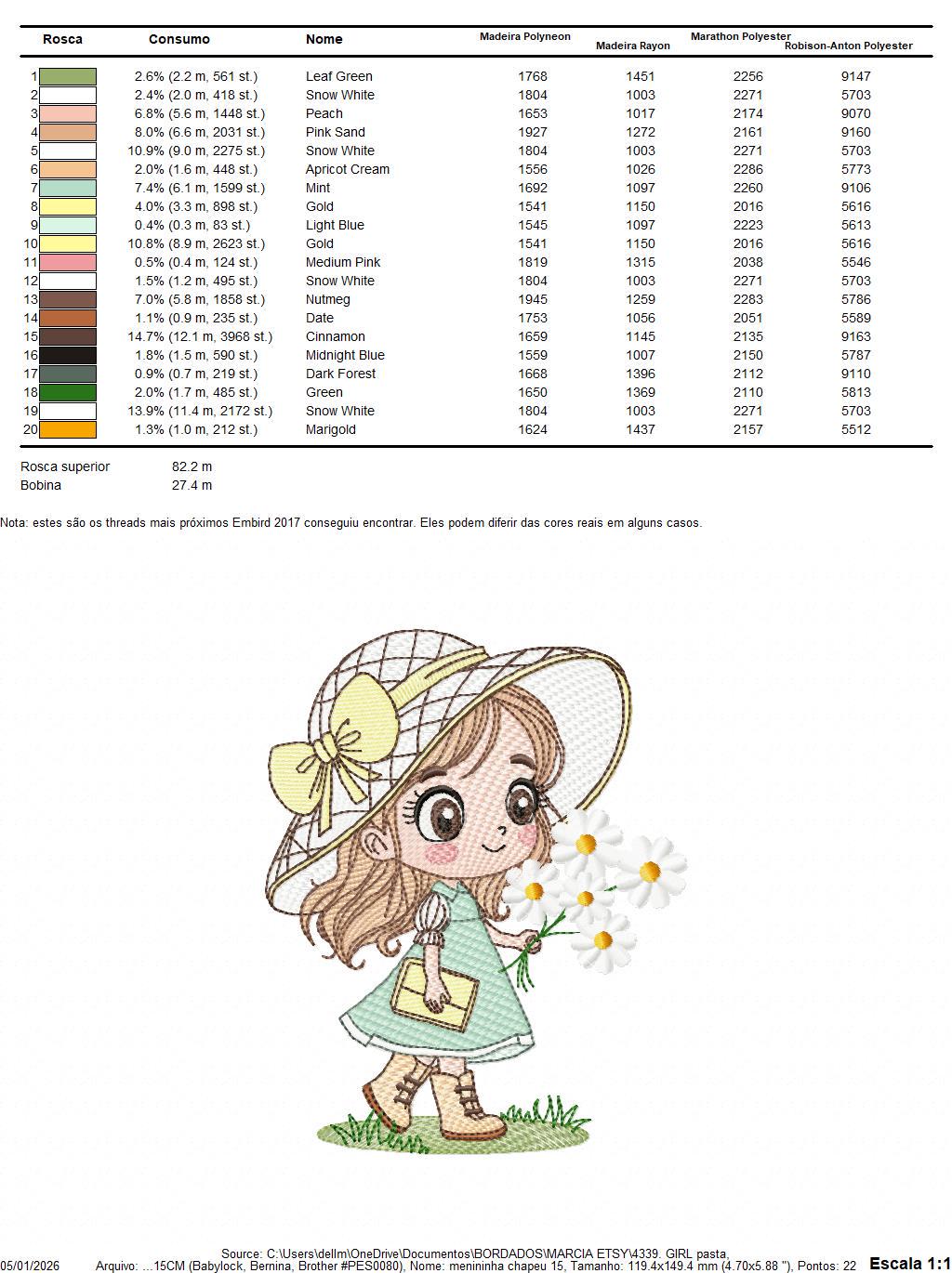 Baby girl with teddy bear embroidery designs - Princess with daisies, long hair, hat machine embroidery pattern - Instant digital download