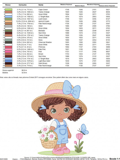 Girl Farmer embroidery designs - Farmer with straw hat daisies machine embroidery pattern - Girl with black curly hair - Instant download