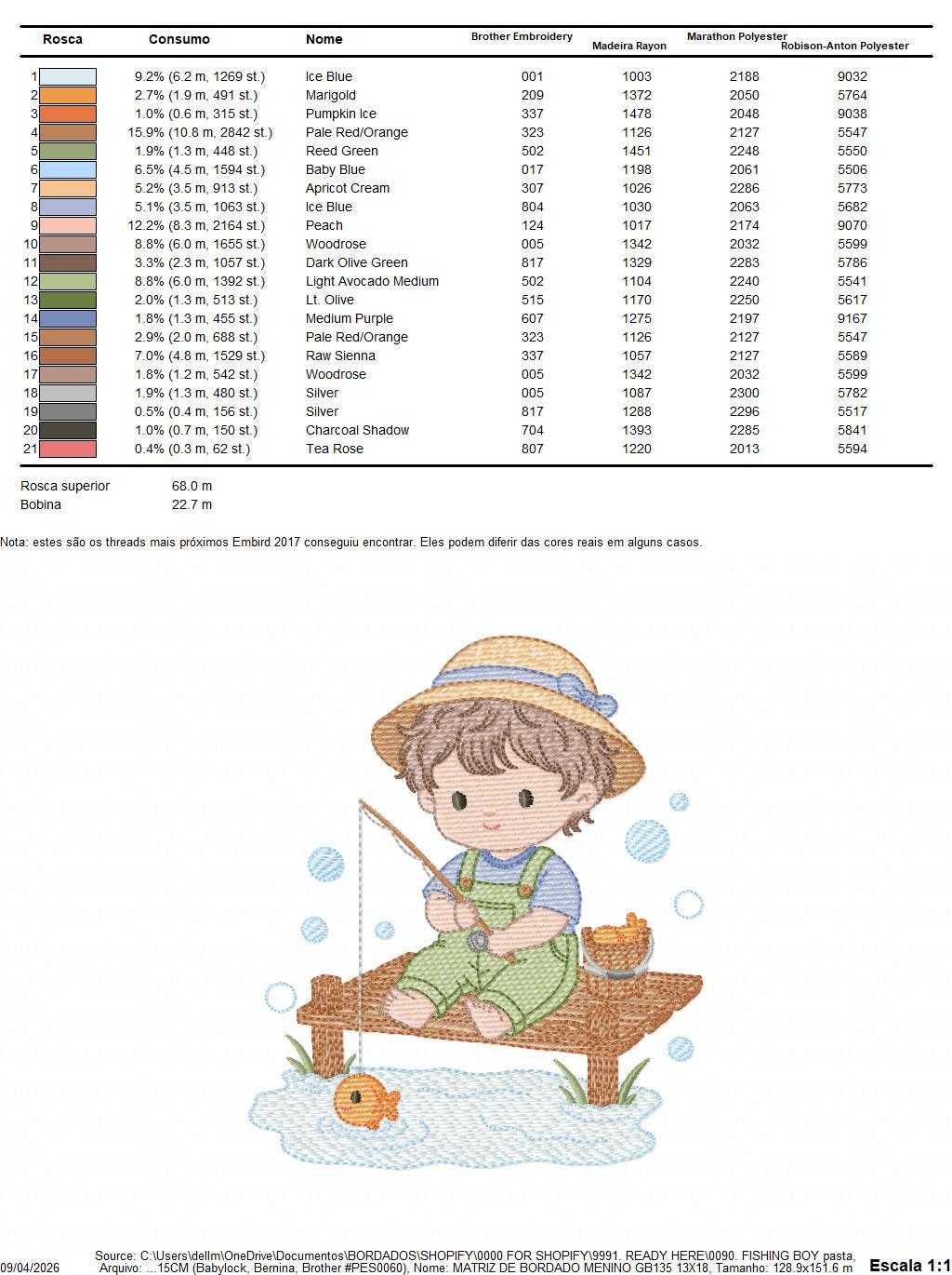 Baby boy embroidery design - Fishing boy embroidery designs machine embroidery pattern - Children toddler embroidery - instant download pes (Copy) Marcia Embroidery