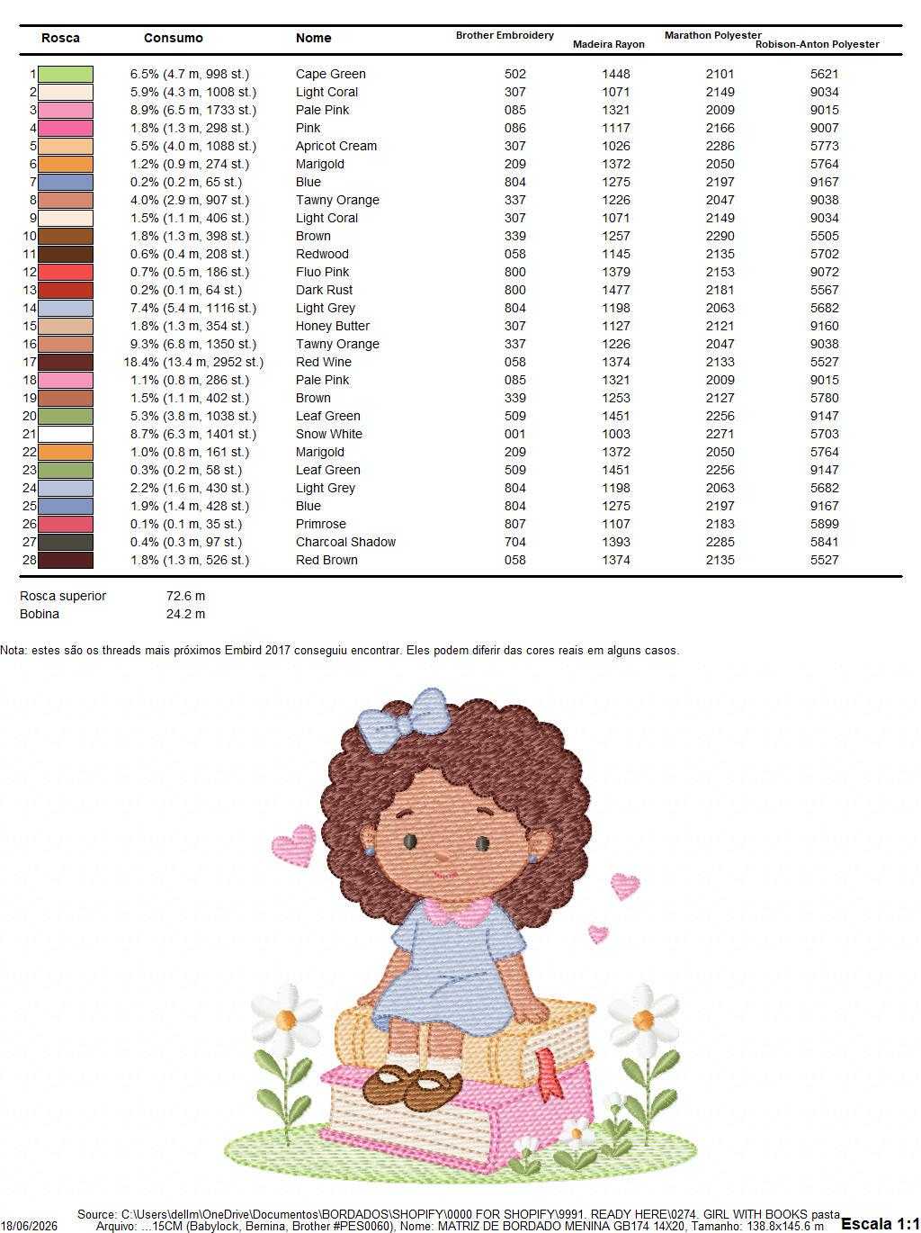Baby girl with books embroidery design - Curly Black Hair Girl with flowers machine embroidery pattern - Princess embroidery - Instant digital download pes jef dst Marcia Embroidery