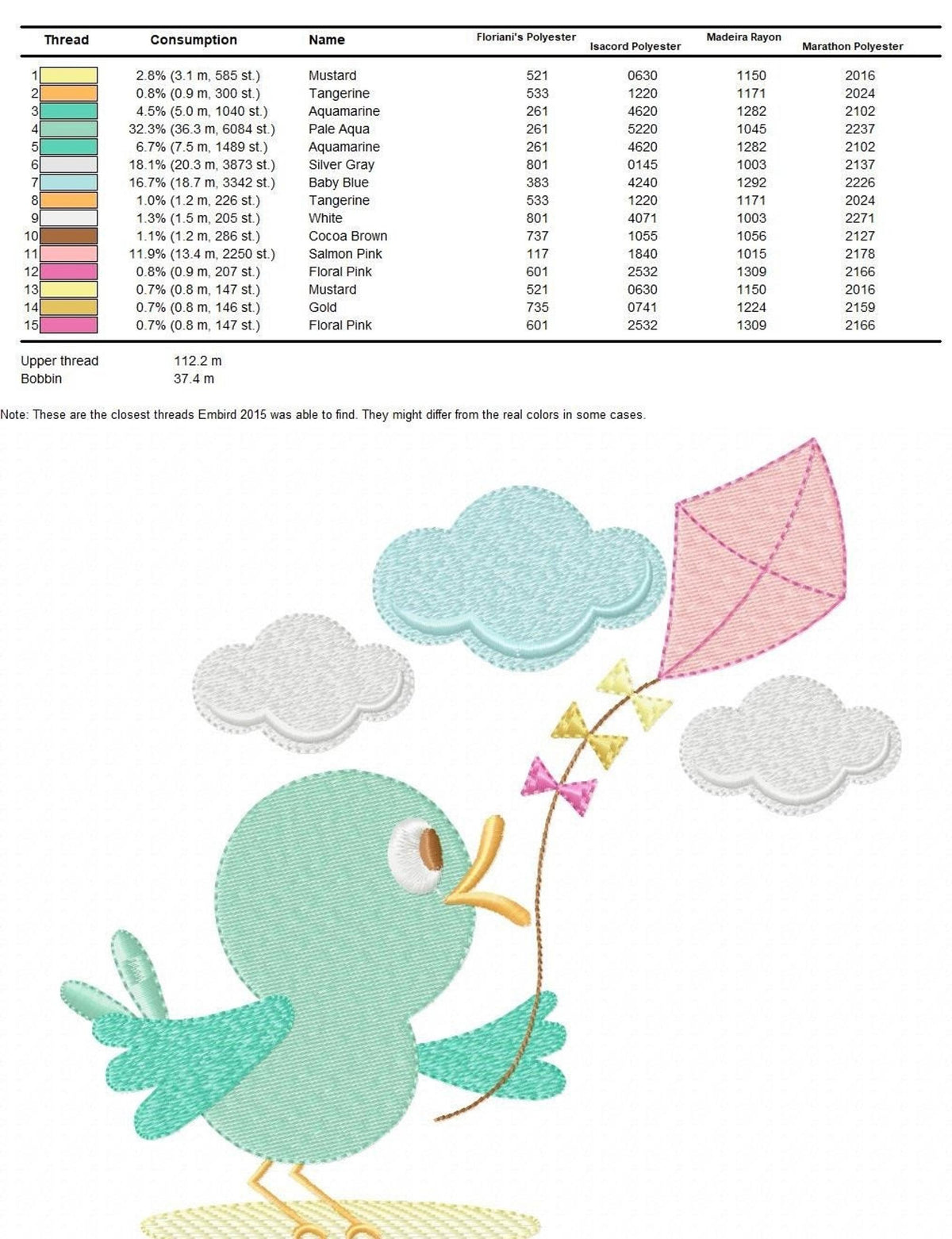 Bird Embroidery Design – Kite Flying Machine Pattern (Digital Download)