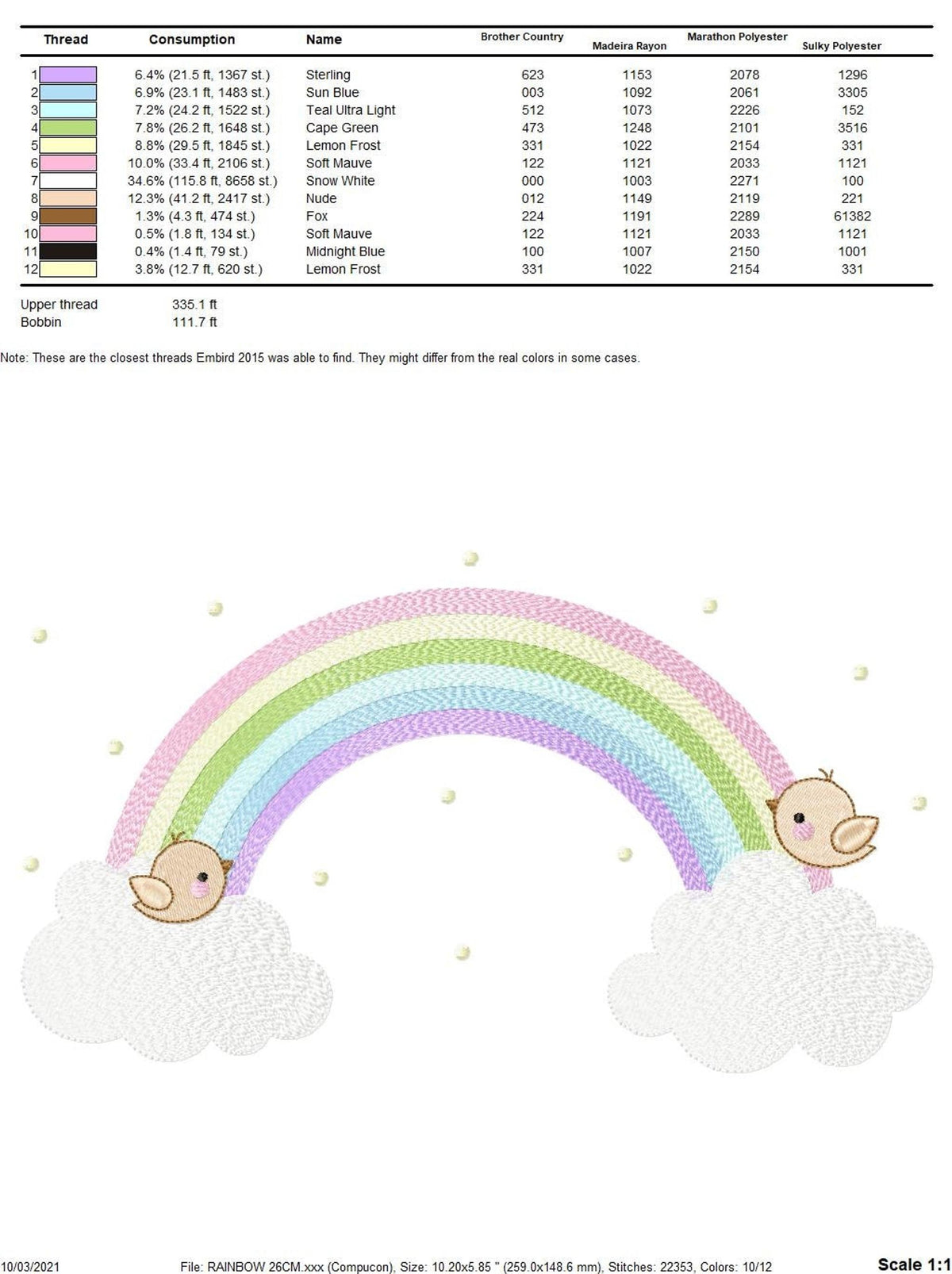 Detailed table showing sizes, stitch counts, and format info for the pastel rainbow embroidery file specifications