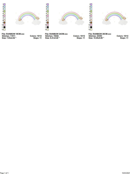 Three size thumbnails aligned, format labels and scale previews, baby pillow blanket embroidery sizing guide