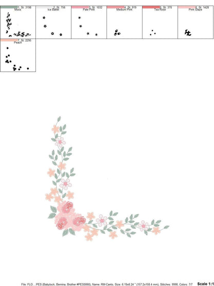 Hoop size chart and stitch sequence boxes beneath a small rose corner, rose border machine embroidery pattern info