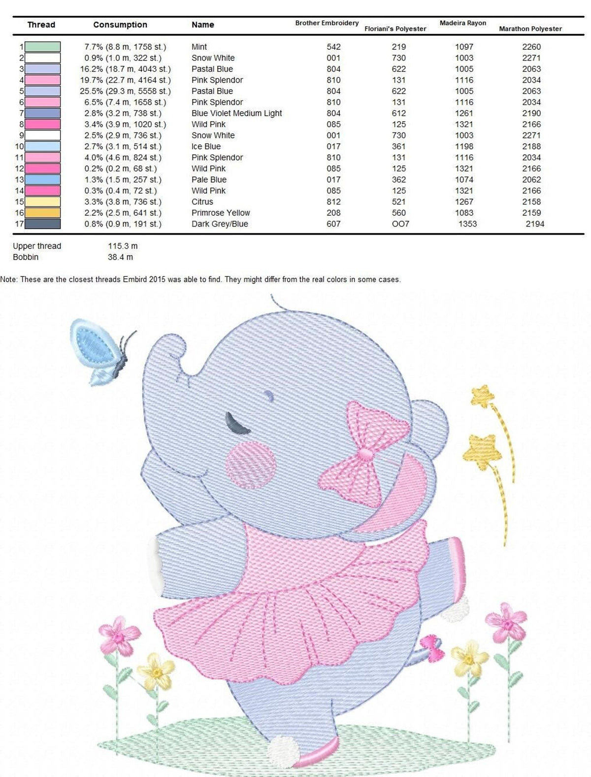 File information panel and stitch chart, included formats and thread legend for ballerina elephant embroidery design