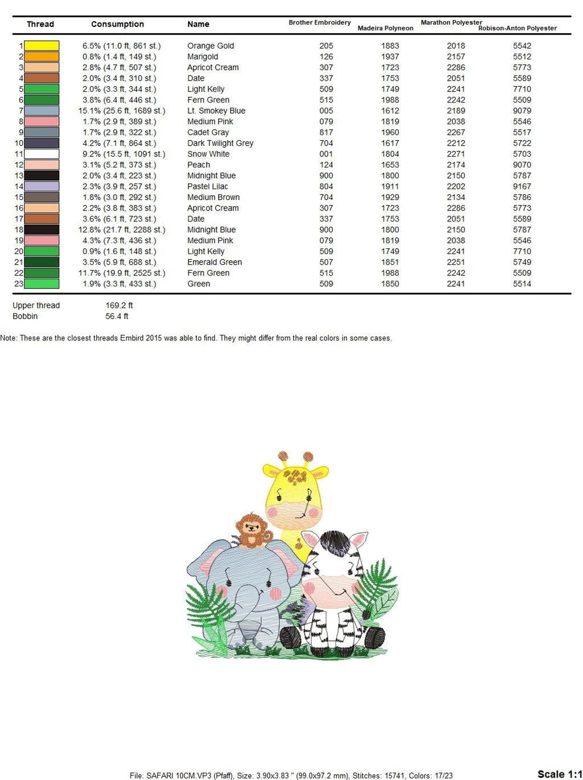Detailed stitch counts and thread legend for safari animals embroidery design, color numbers and stitch totals