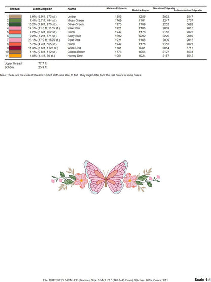 Stitch count table and thread totals above a small centered pink butterfly border, butterfly embroidery file for kitchen towels