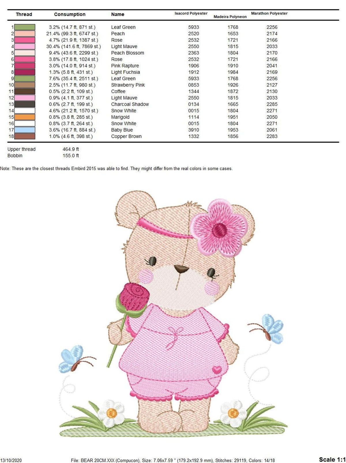Design file stitch chart and format list for teddy bear embroidery design, color stops and digital download info