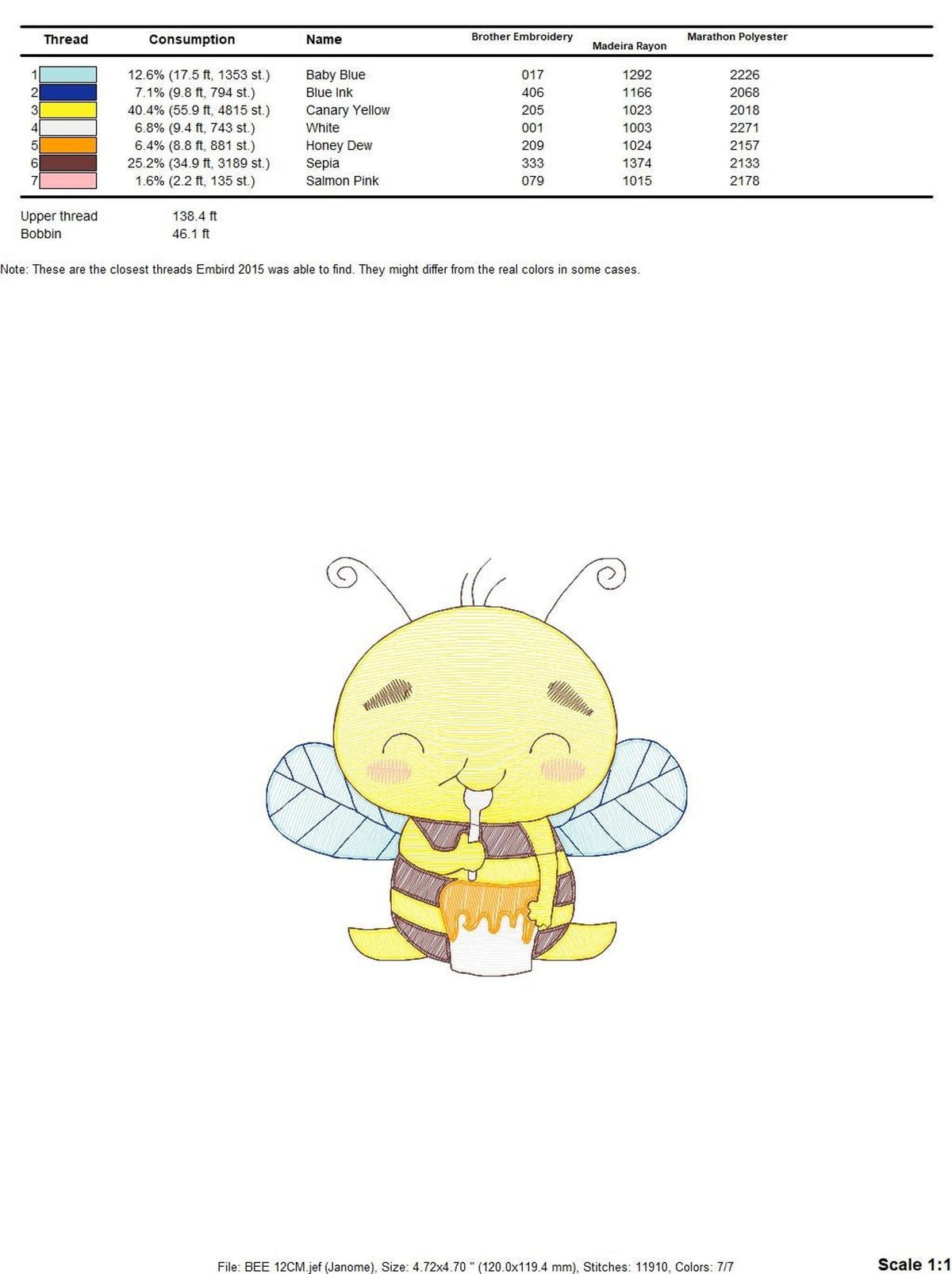 Stitch count and measurement table for cute bee embroidery design, machine format columns shown
