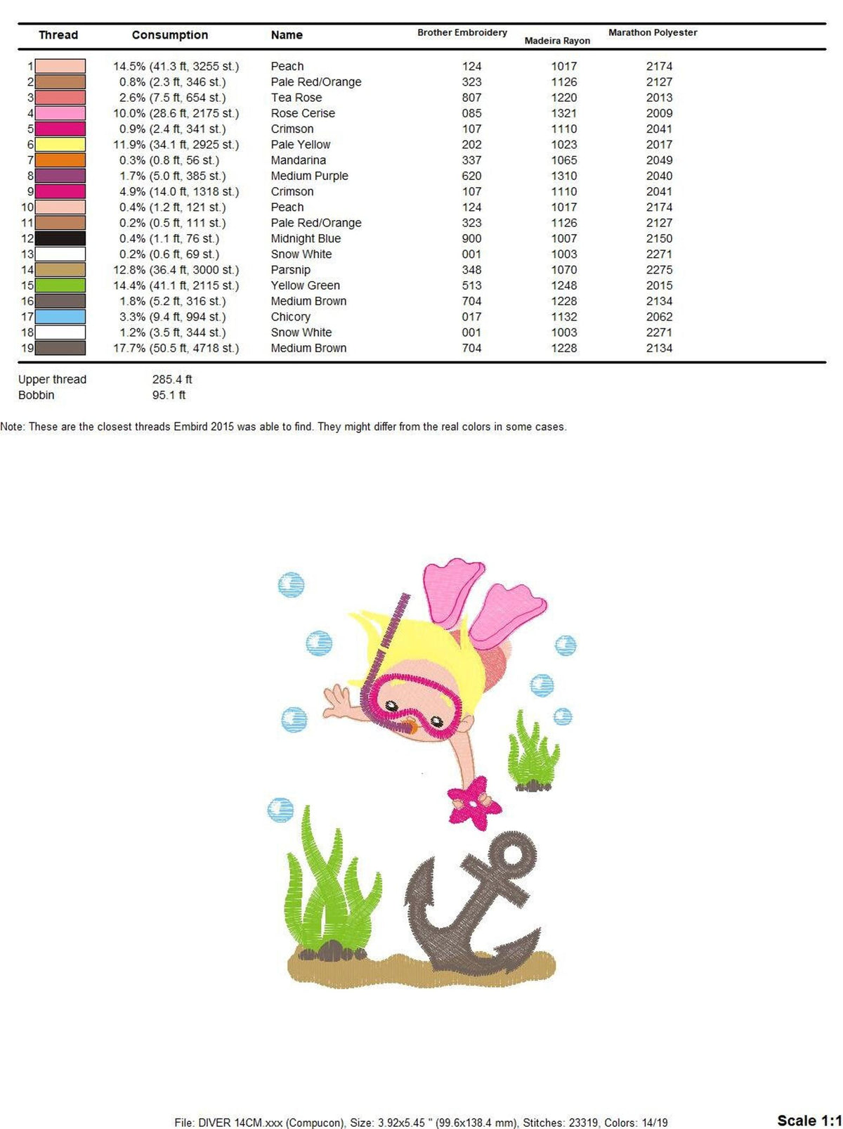 Detailed stitch and file summary for girl scuba diver embroidery design, color stops and specs listed