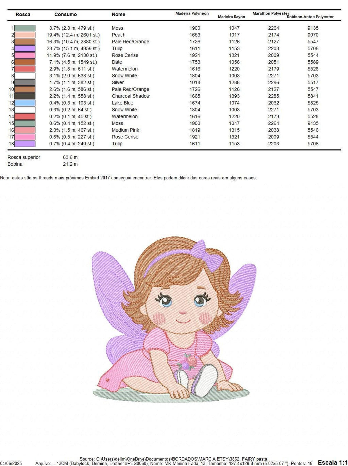 Thread color chart and file info table for baby fairy embroidery design, stitch counts and thread color numbers listed