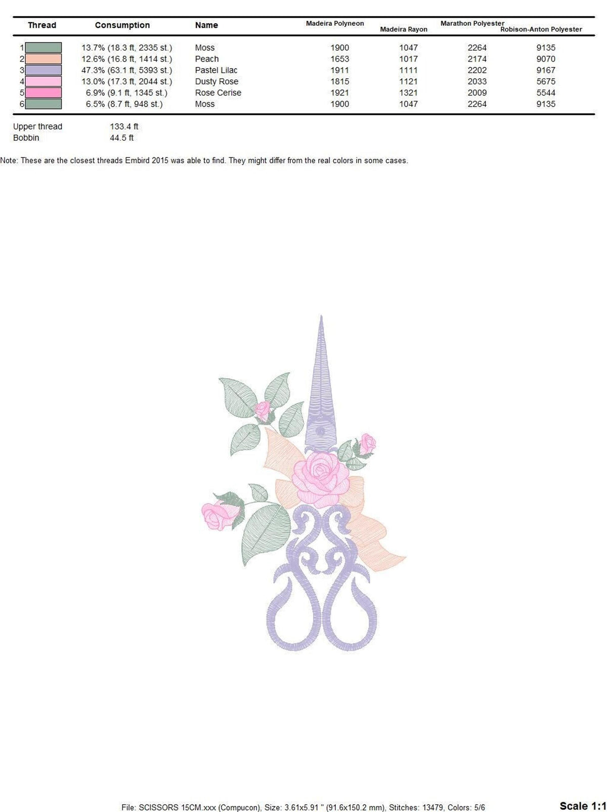 Small centered motif on white, delicate scissors entwined with rose flowers, embroidery design for towels and pillows