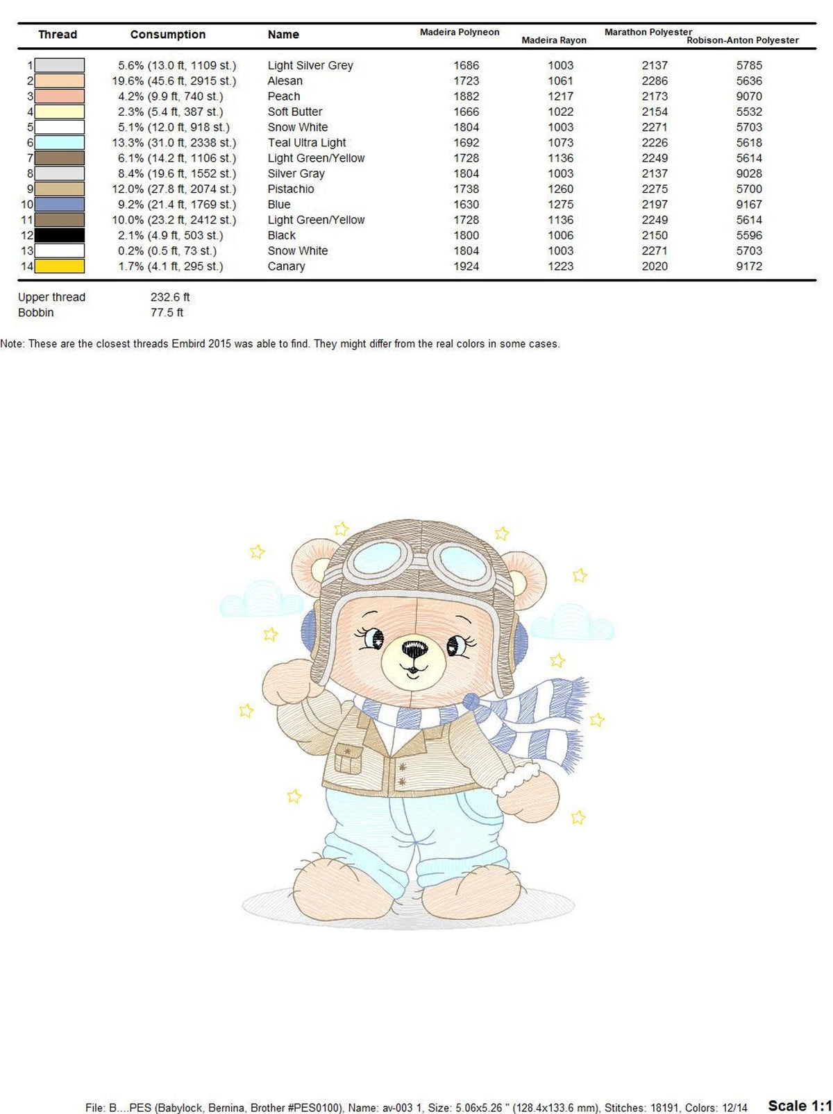 Table of stitch counts and hoop requirements for the pilot bear embroidery design, download file info