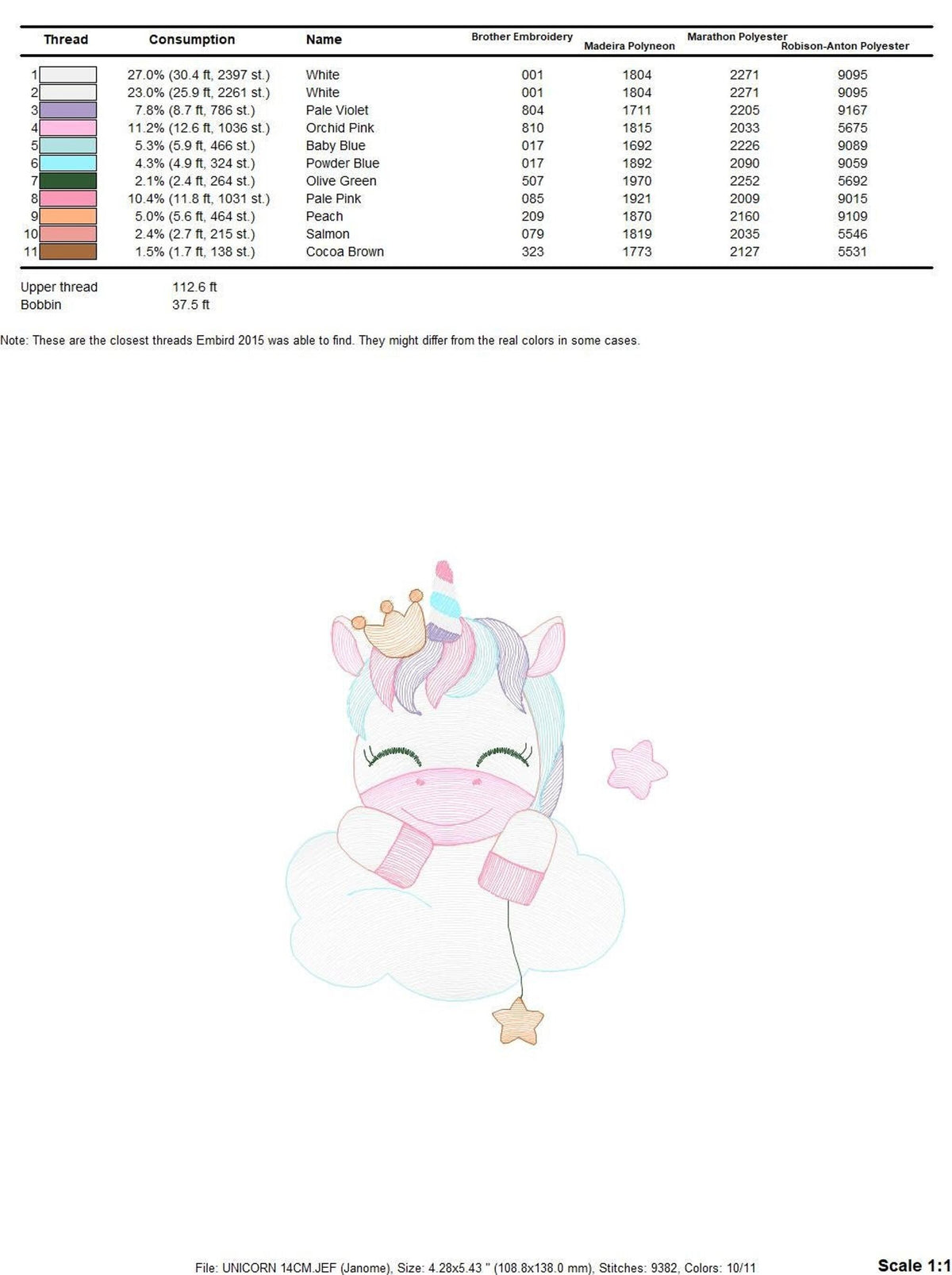 Detailed thread list and stitch counts, digital download embroidery file information for unicorn baby design