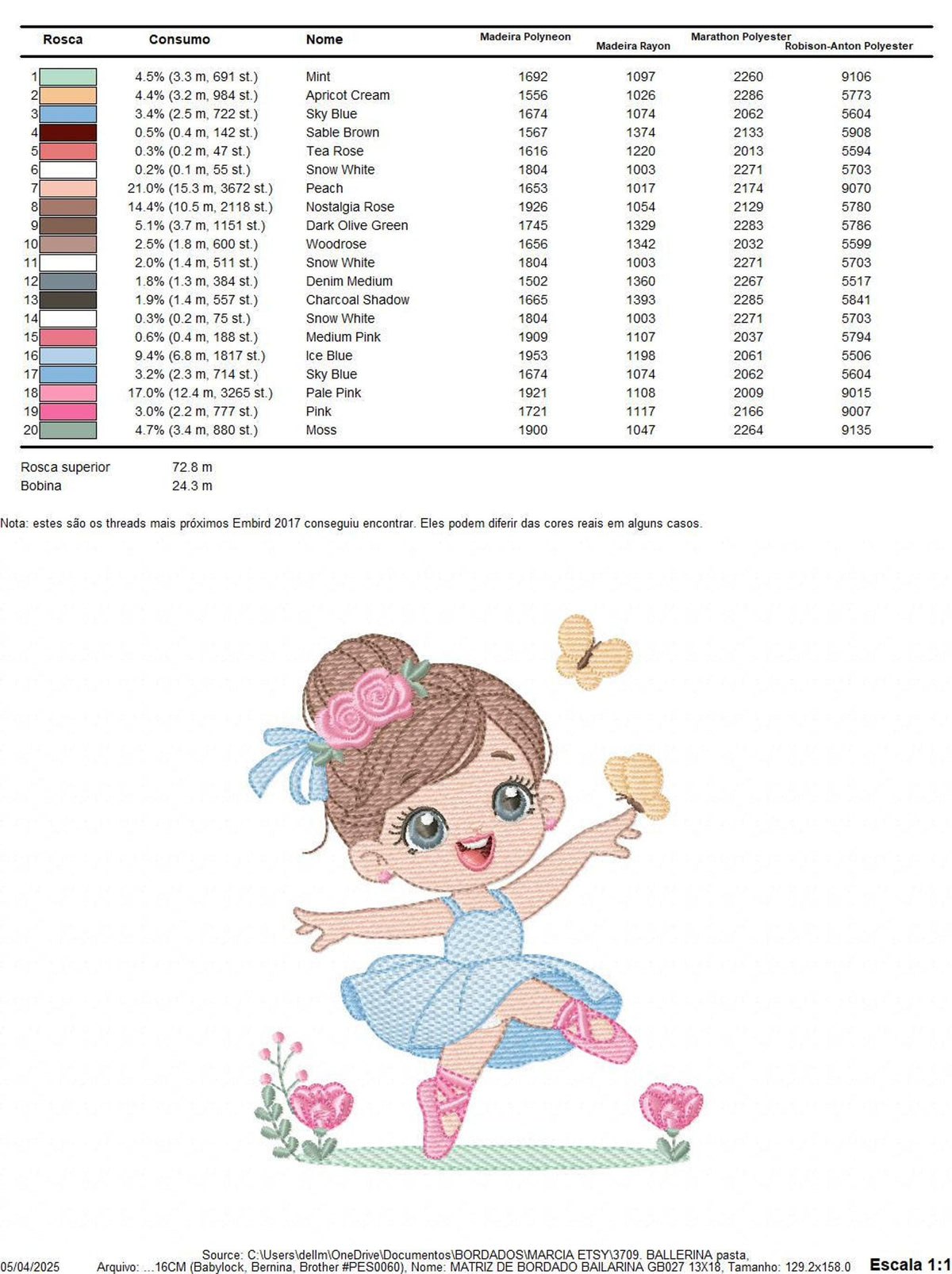 Thread color chart and legend for ballerina embroidery design, columns list thread numbers and color swatches
