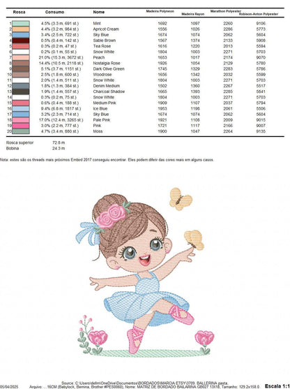 Thread color chart and legend for ballerina embroidery design, columns list thread numbers and color swatches