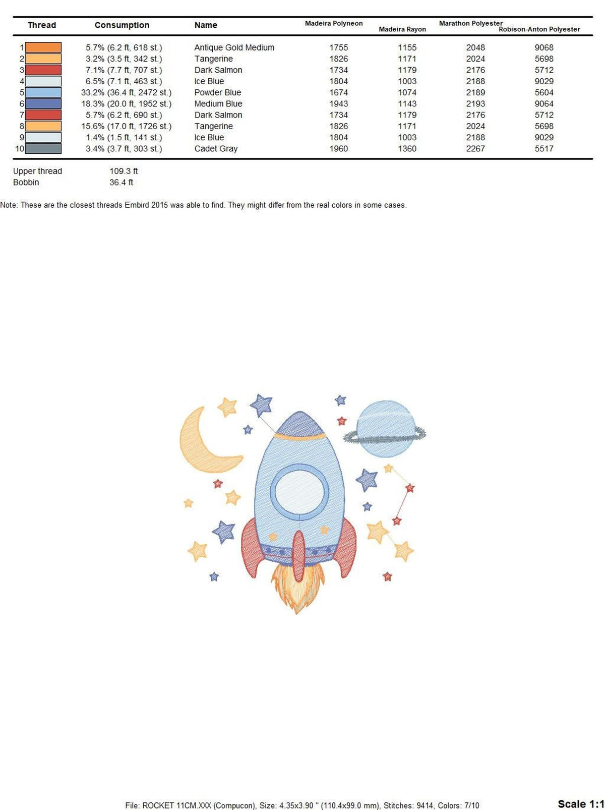 Chart listing stitch counts, sizes, and hoop dimensions for the rocket ship embroidery pattern