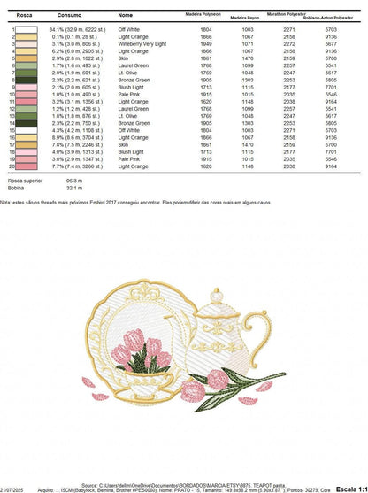 Detailed color charts and stitch information for teapot and teacup embroidery design, numbered thread list for download