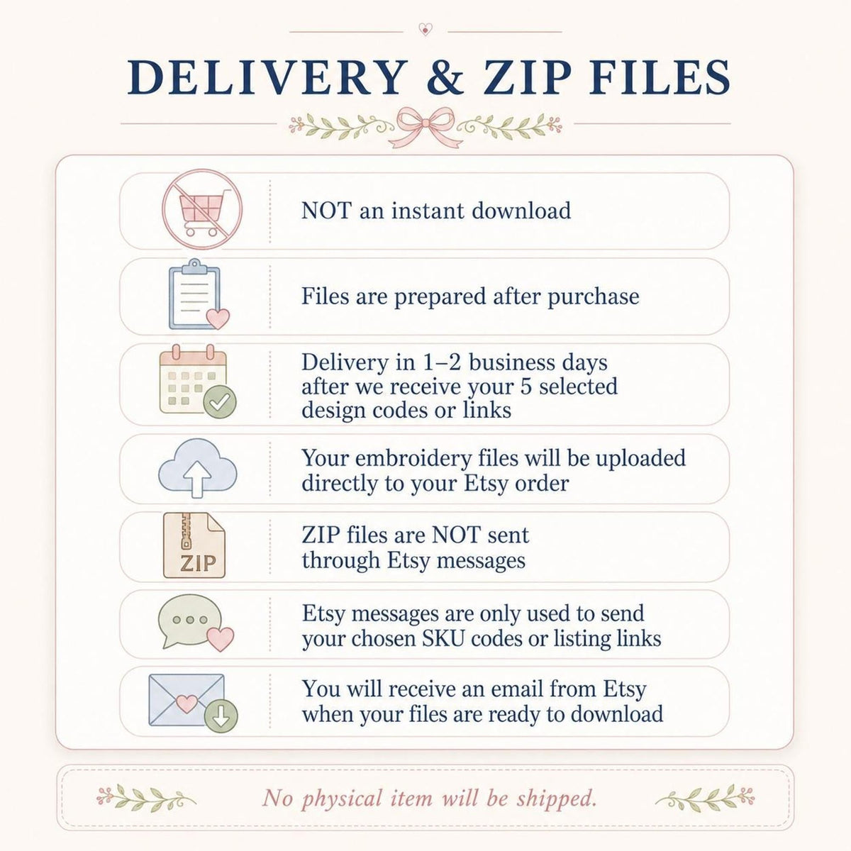 Delivery and zip files panel, explains digital download timing and zip file contents for embroidery designs