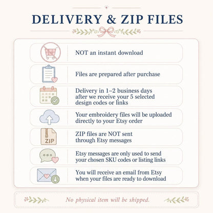 Delivery and zip files panel, explains digital download timing and zip file contents for embroidery designs