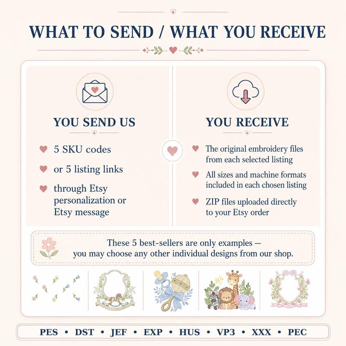 What to send and what you receive instructions, guidance for building your own embroidery bundle and file submission