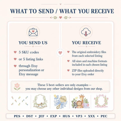 What to send and what you receive instructions, guidance for building your own embroidery bundle and file submission