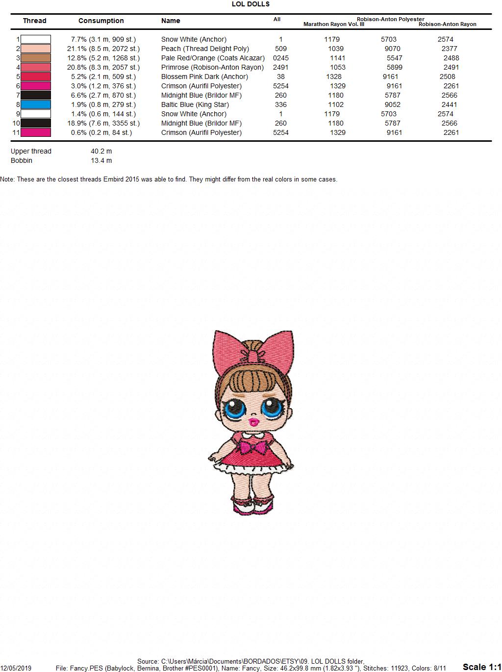 LOL Dolls embroidery design machine embroidery pattern