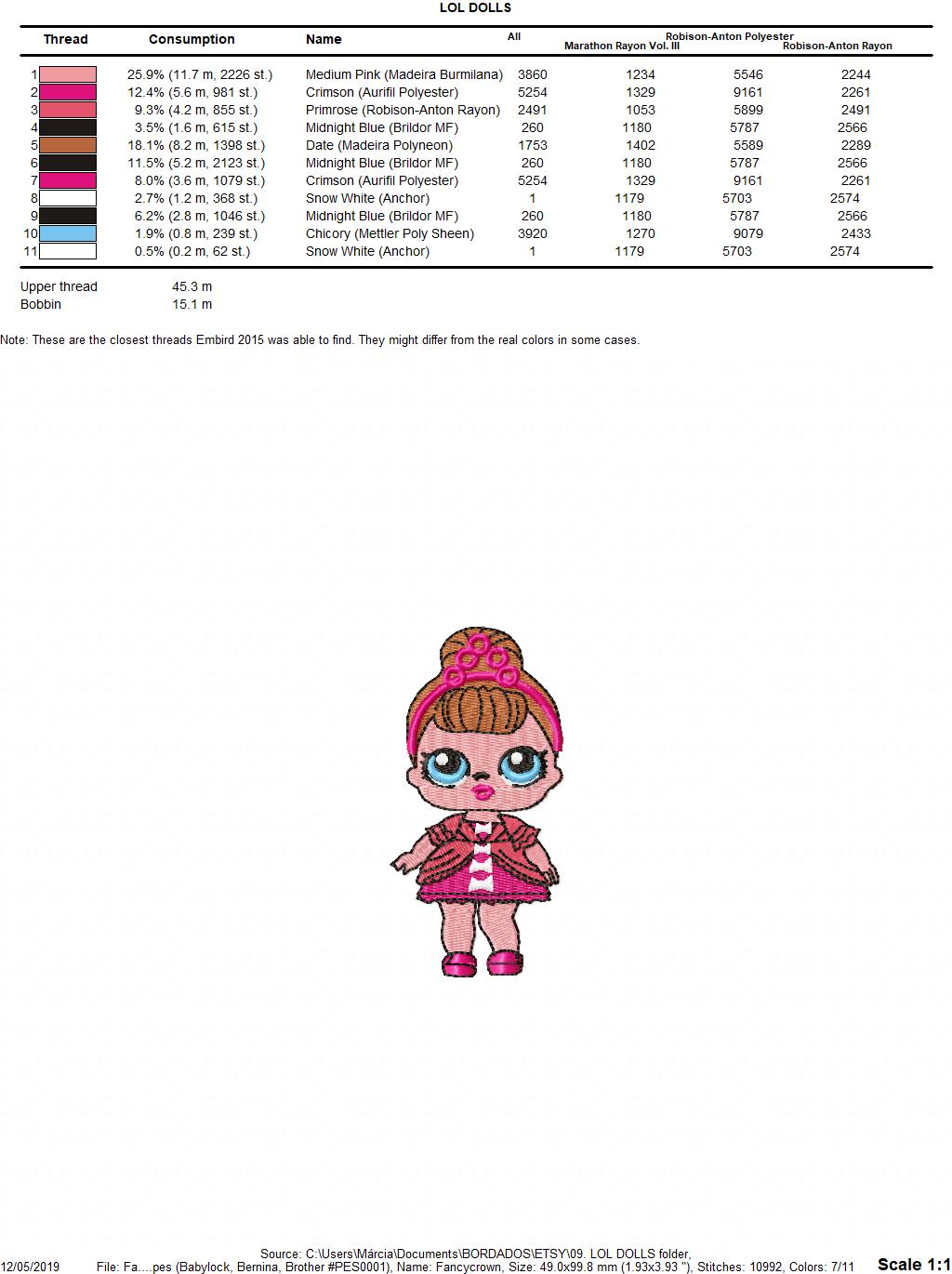 LOL Dolls embroidery design machine embroidery pattern