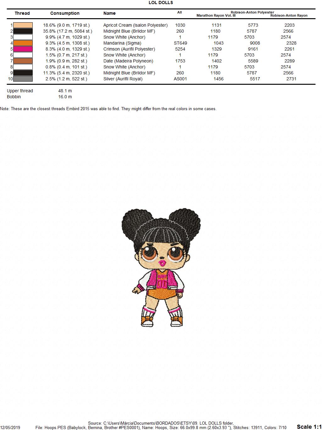 LOL Dolls embroidery design machine embroidery pattern