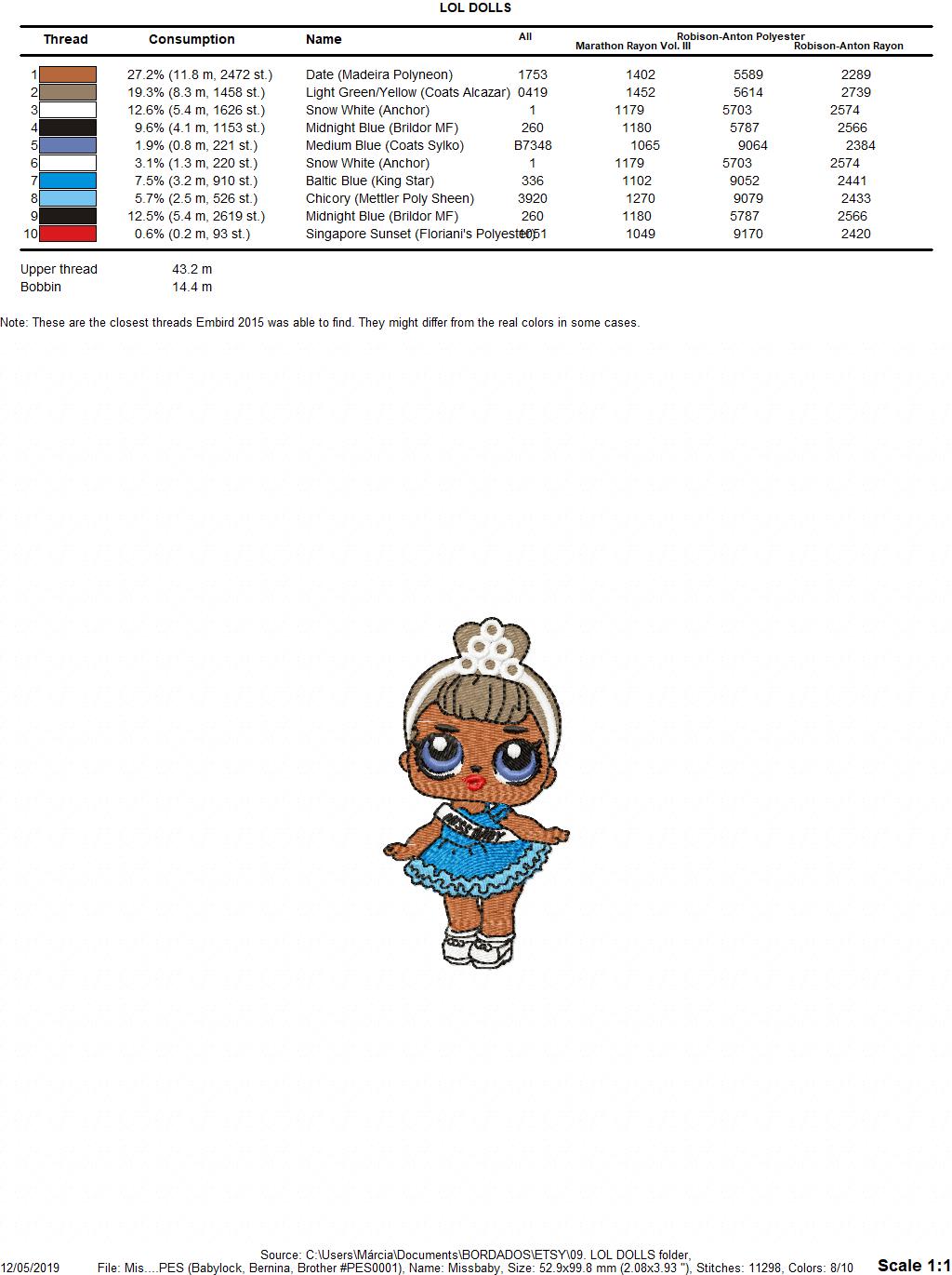 LOL Dolls embroidery design machine embroidery pattern