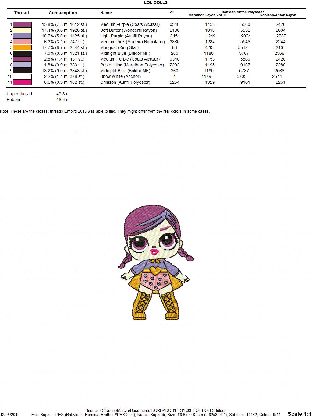 LOL Dolls embroidery design machine embroidery pattern