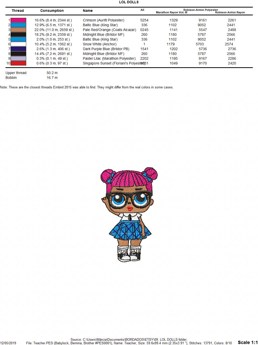 LOL Dolls embroidery design machine embroidery pattern