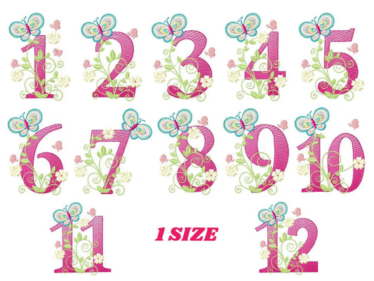 Numbers embroidery designs - Birthday Embroidery design Machine embroidery file - Embroidery numbers rippled - kid embroidery numbers design Marcia Embroidery