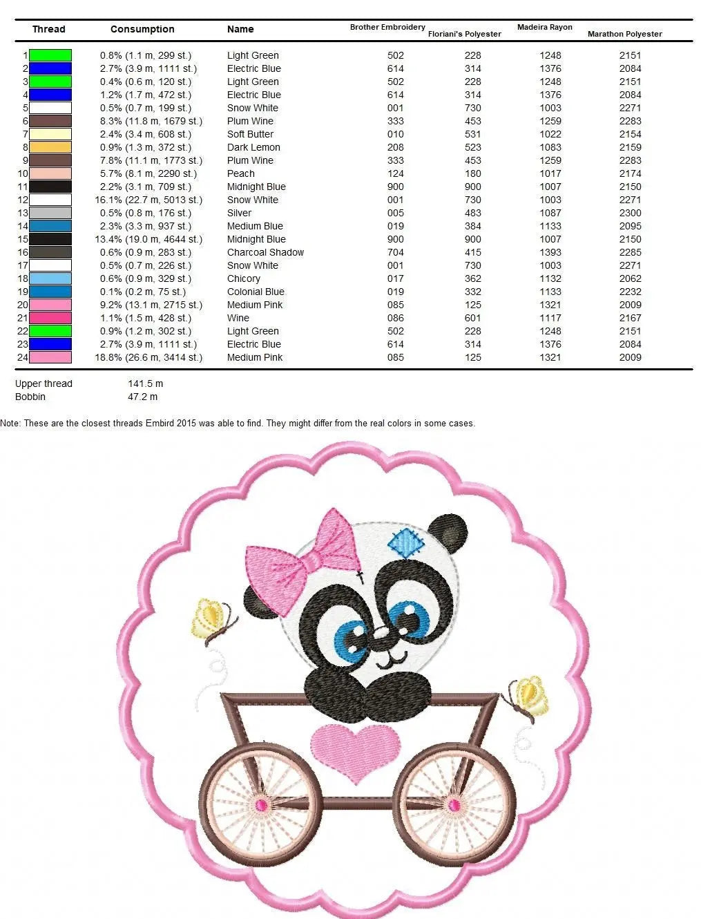 Panda embroidery design - Animal embroidery designs machine embroidery pattern - Baby girl embroidery file - tag embroidery instant download Marcia Embroidery