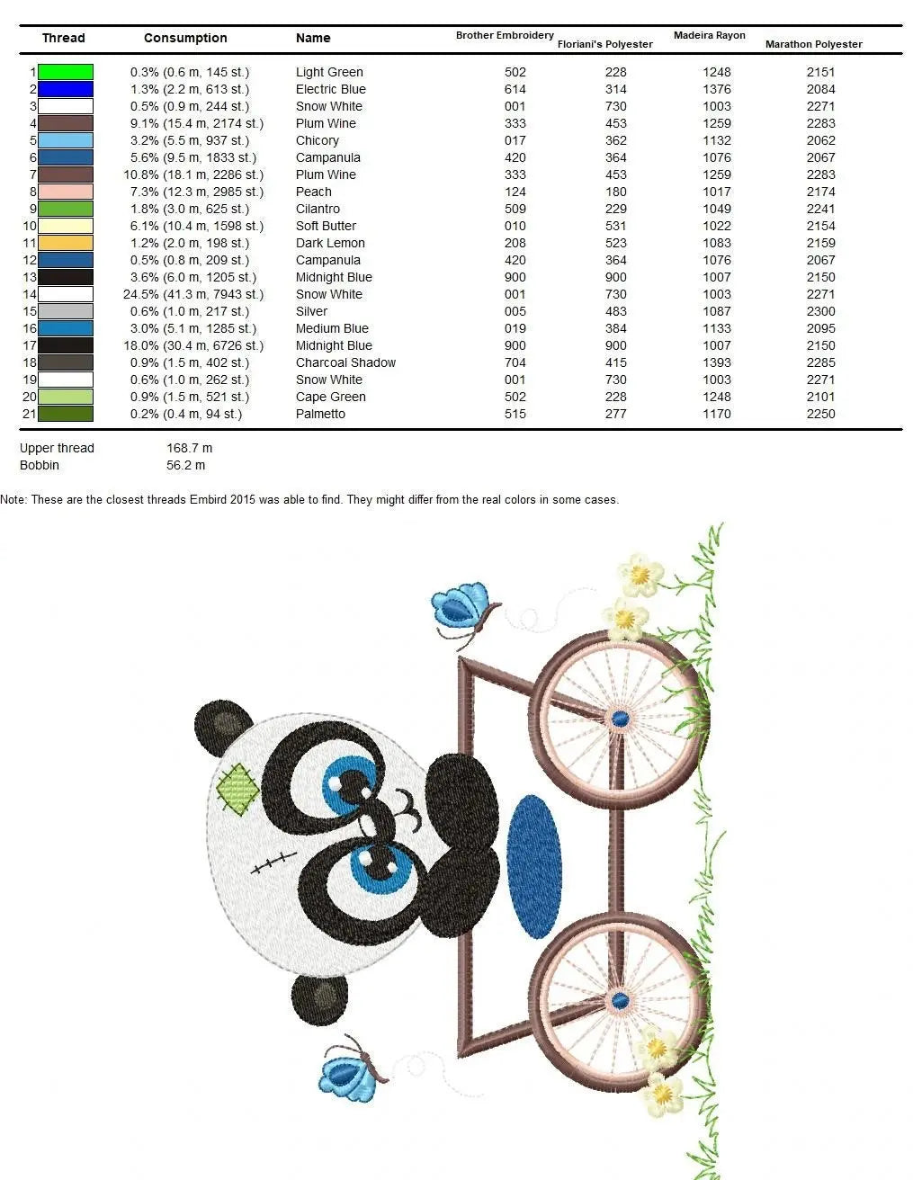 Panda embroidery design - Animal in agon embroidery designs machine embroidery pattern - Baby boy embroidery file - tag embroidery download Marcia Embroidery
