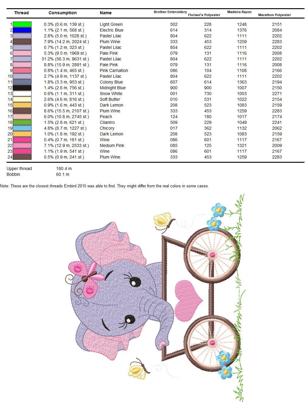 Elephant embroidery designs - safari animal embroidery design machine embroidery pattern - baby girl embroidery file - Tag embroidery frame