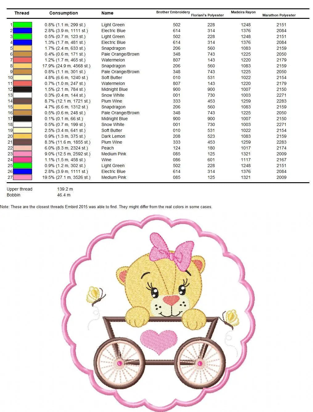 Lioness embroidery designs - Lion embroidery design machine embroidery pattern - Animal embroidery - Baby girl embroidery instant download Marcia Embroidery