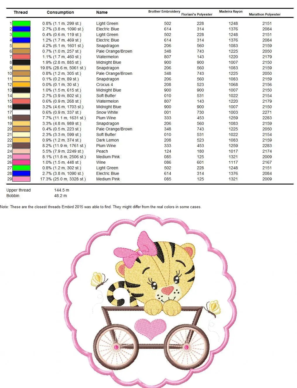 Tiger embroidery design - Animals embroidery designs machine embroidery pattern - Baby girl embroidery - Safari embroidery file Tag Frame Marcia Embroidery