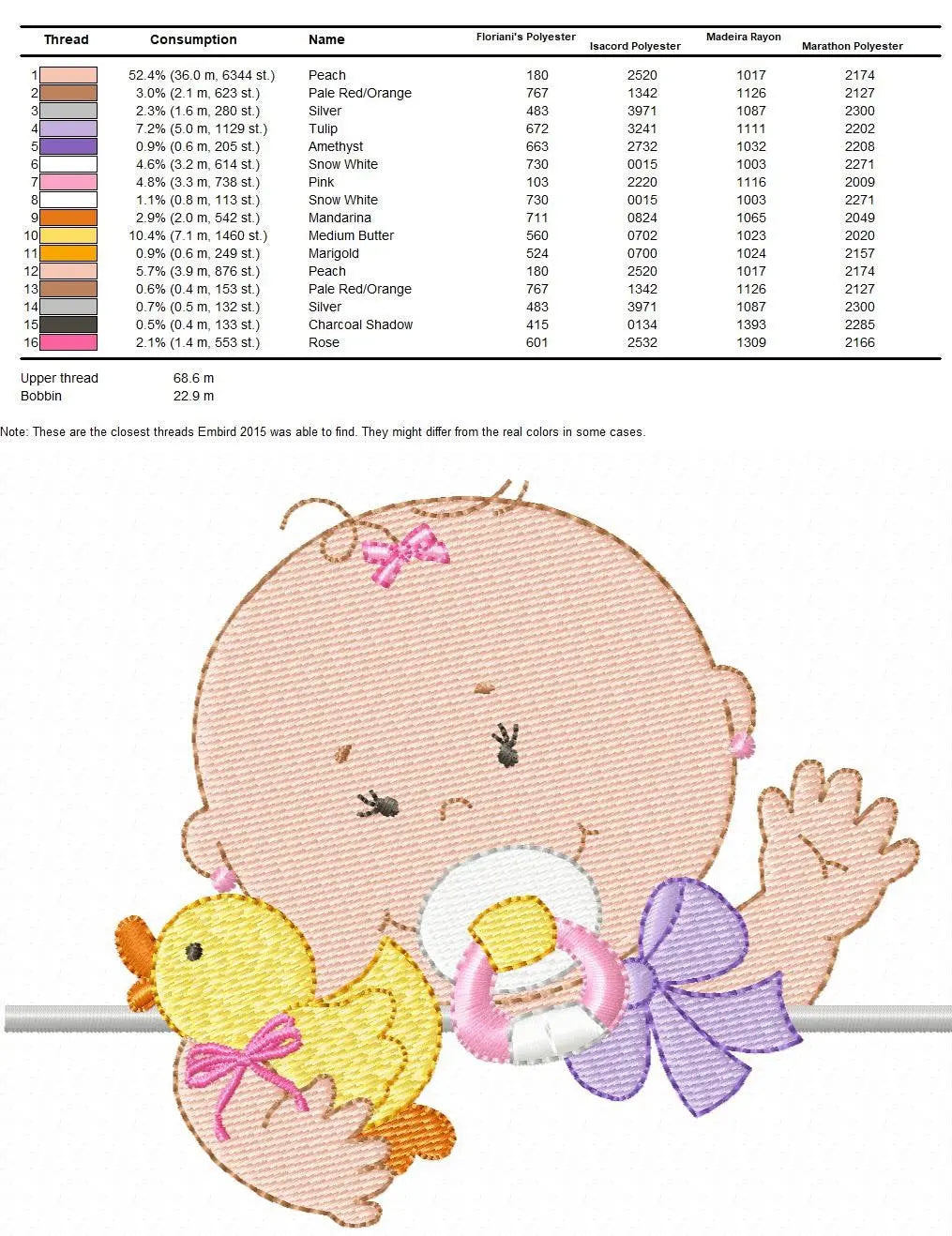 Baby girl with pacifier embroidery designs - Toddler embroidery design machine embroidery pattern file - Towel nursery - instant download Marcia Embroidery