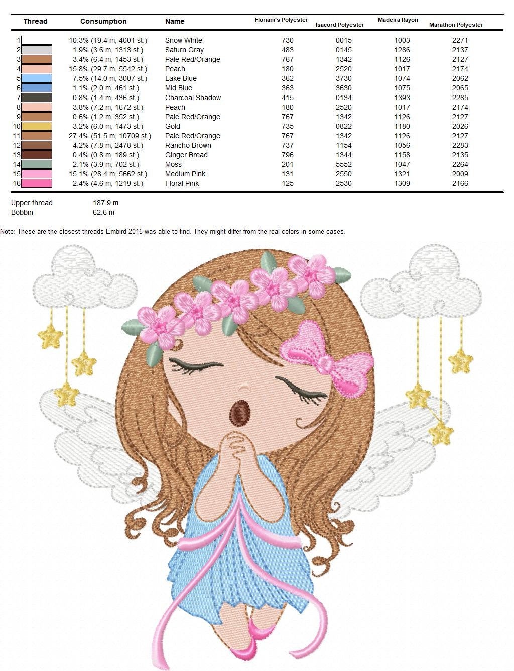 Angel embroidery designs - Baby girl embroidery design machine embroidery pattern - girl with clouds embroidery file - instant download